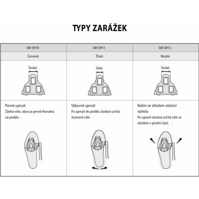 Shimano Zarážky SPD SL SM-SH12 – Zbozi.Blesk.cz