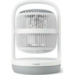 Philips CX2050/00 – Hledejceny.cz