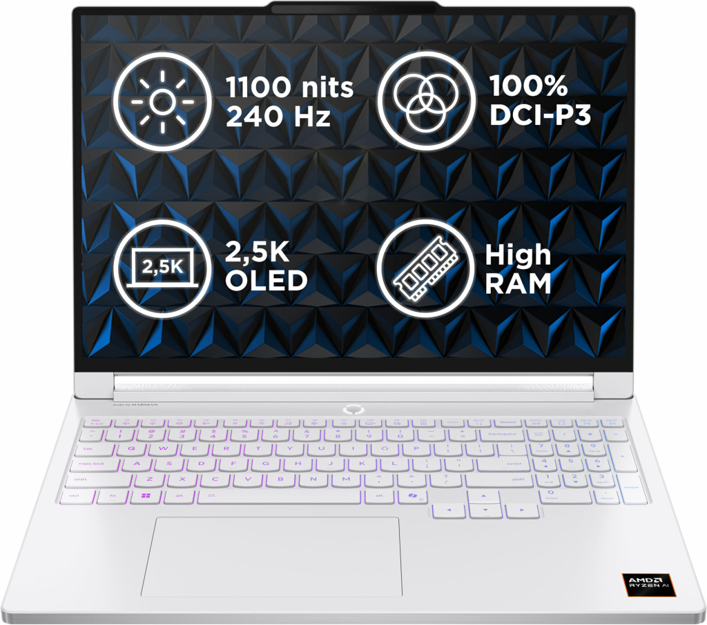 Lenovo Legion 7 83Q8001DCK