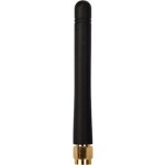 SATEL ANT-868 – Zboží Živě