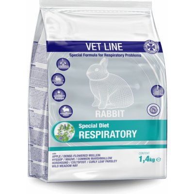 Cunipic VetLine Respiratory Rabbit 1,4 kg – Hledejceny.cz