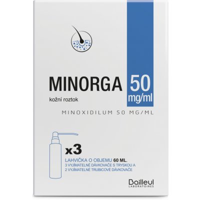 MINORGA DRM 50MG/ML DRM SOL 3X60ML – Hledejceny.cz