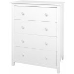 Idea-nábytek TORINO – Zboží Mobilmania