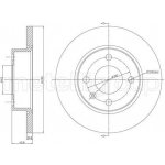 TARCZA HAM.SKODA FELICIA 94-00 – Sleviste.cz