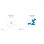 Sencor SWS 16600 WiFi SH – Zboží Živě