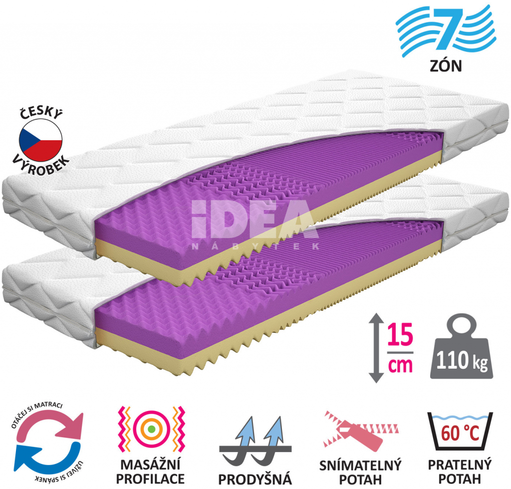 IDEA nábytek IDEA FORTE