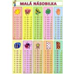 Velká násobilka, Malá násobilka – Hledejceny.cz