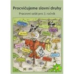 Nová škola Procvičujeme slovní druhy - pracovní sešit pro 3. ročník ZŠ - duhová řada – Zboží Dáma