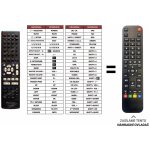 Dálkový ovladač Predátor Pioneer VSX527K – Hledejceny.cz