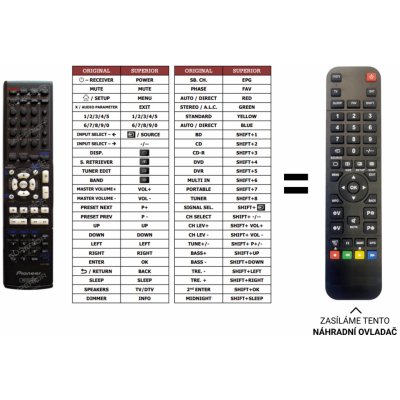 Dálkový ovladač Predátor Pioneer VSX527K – Hledejceny.cz
