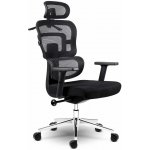 Global Income s.c. Nicea – Hledejceny.cz