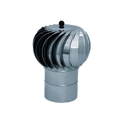 Ventishop TU 150 B-S rotační ventilační hlavice – Zboží Dáma