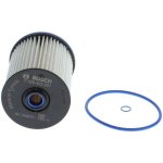 Palivový filtr BOSCH F 026 402 287 – Hledejceny.cz
