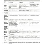 HPE PL DL145g11 P79814-425 – Sleviste.cz