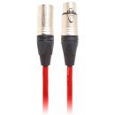 Sommer Cable SGMF-0600-RT