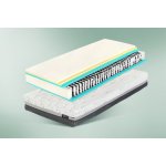 Tropico Spirit Superior Latex – Hledejceny.cz