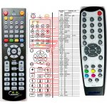 Dálkový ovladač General AVERMEDIA AVERTV HYBRID STB 1080I – Zboží Živě