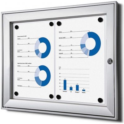 A-Z Reklama CZ Vitrína interier-exterier SCS2xA4B1 s protipožární certifikací B1 - 2xA4