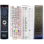 Dálkový ovladač General Sencor SPT600 – Sleviste.cz