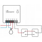 Sonoff ZigBee Smart Switch – Zboží Živě