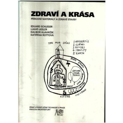 Zdraví a krása. Přírodní materiály a zdravé stavby – Zbozi.Blesk.cz