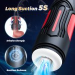 Paloqueth Automatic Masturbator 3D Realistic Texture with 7 Suction & Vibration Modes – Sleviste.cz