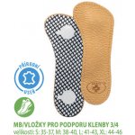 Santé MB/VLOŽKY PRO PODPORU KLENBY – Zboží Mobilmania