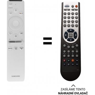 Dálkový ovladač Predátor pro Samsung QE43LS03T – Sleviste.cz