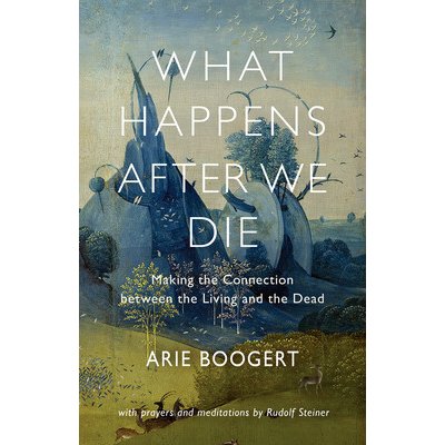 What Happens After We Die
