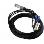 MikroTik XQ+BC0003-XS+ – Zbozi.Blesk.cz