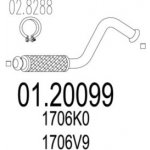 MTS MT 01.20099 – Hledejceny.cz