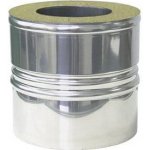 Bokra Komínová roura 0,25m 180mm IZOL 50 – Hledejceny.cz