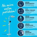 GROHE 26677001 – Zboží Mobilmania
