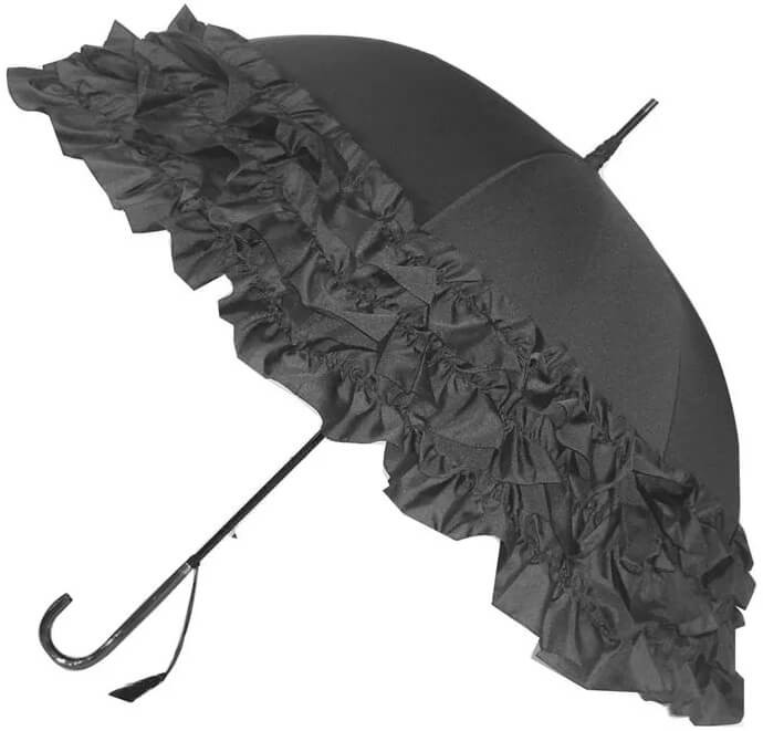Blooming Brollies dámský holový vystřelovací deštník šedý od 639 Kč -  Heureka.cz
