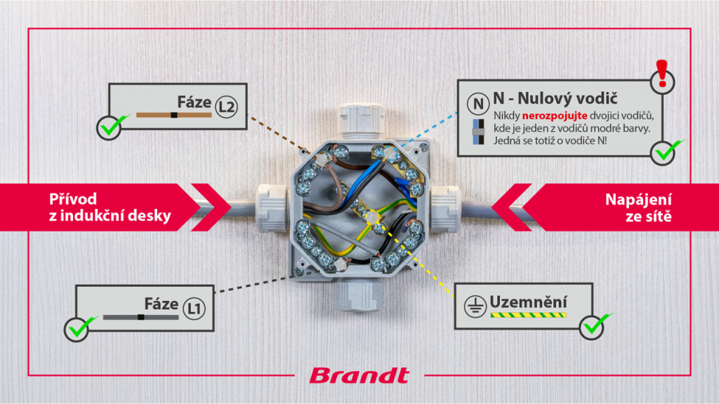 Brandt BPI 6420 X