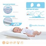 Baby Matex polštář Aero 3D 37x57 – Zboží Dáma