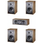 Magnat Monitor S10B+S12C+S10B – Hledejceny.cz