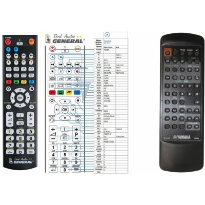 Dálkový ovladač General Yamaha SYS12, SYS13 – Zboží Živě