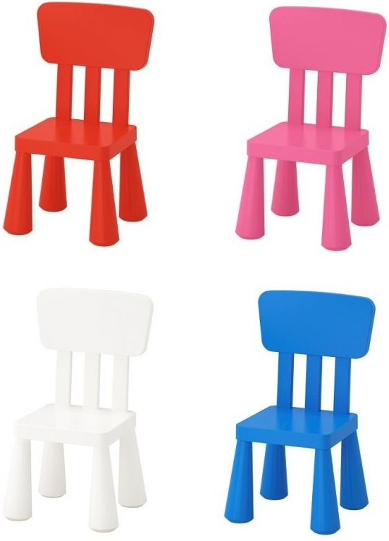 Ikea MAMMUT plastová židle 39 x 67 cm červená od 469 Kč - Heureka.cz