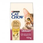 Cat Chow Urinary Tract Health kuře 15 kg – HobbyKompas.cz