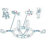 BabyOno bezpečnostní pásy tyrkysové – Sleviste.cz