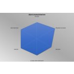 Pirelli P Zero Race 30-622 – Zboží Dáma