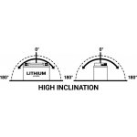 BS-Battery BSLI-04/06 | Zboží Auto