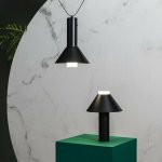 Faro 74465 – Hledejceny.cz