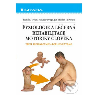 Fyziologie a léčebná rehabilitace motoriky člověka - Trojan Stanislav, Votava Jiří, Druga Rastislav, Pfeiffer Jan – Sleviste.cz