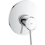 GROHE 19575001 – Hledejceny.cz