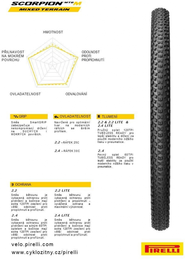 Pirelli Scorpion XC M Lite 29 x 2.40