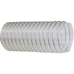 Schauenburg 100 FLEXADUR PVC-1N O - Hadice na odsávání neabrazivních materiálů, 0/+70°C, tloušťka stěny 0,4 mm – Zbozi.Blesk.cz