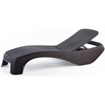 Keter Atlantic grafit – Zboží Dáma