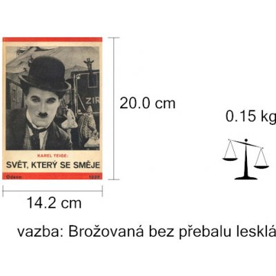 Svět, který se směje - Karel Teige